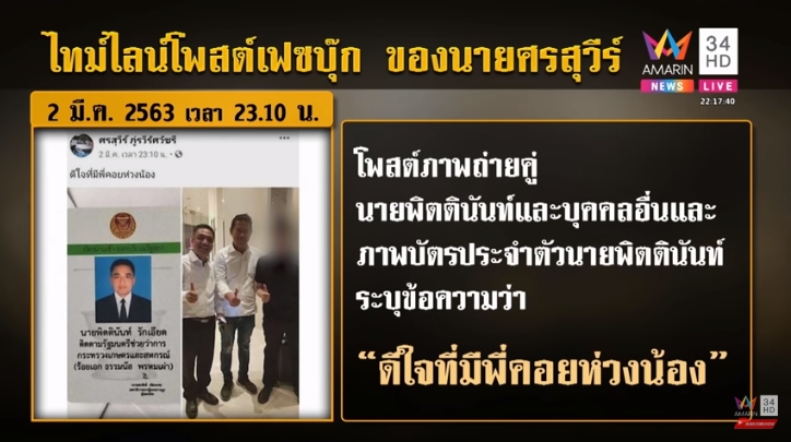 ธรรมนัส พรหมเผ่า
