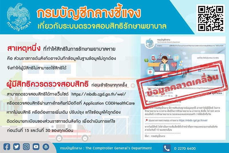 สิทธิรักษาพยาบาล ข้าราชการ