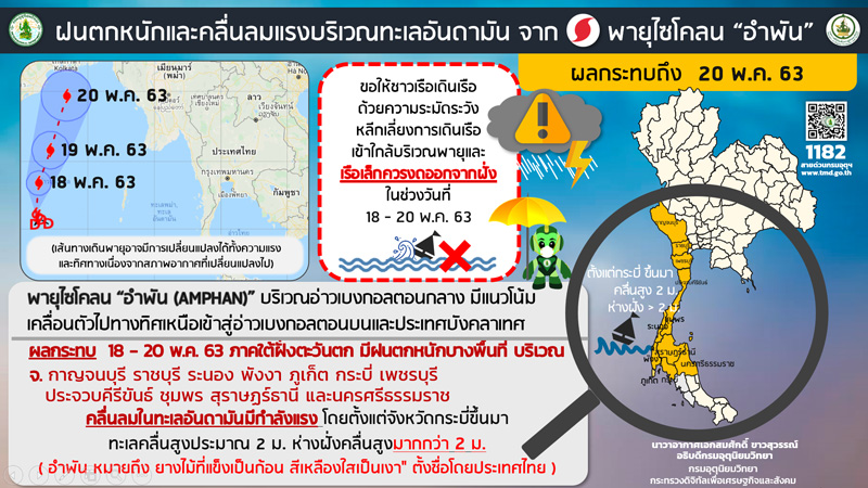 พายุไซโคลนอำพัน