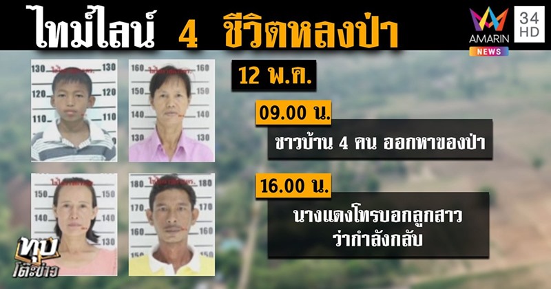 ข่าวคนหลงป่า