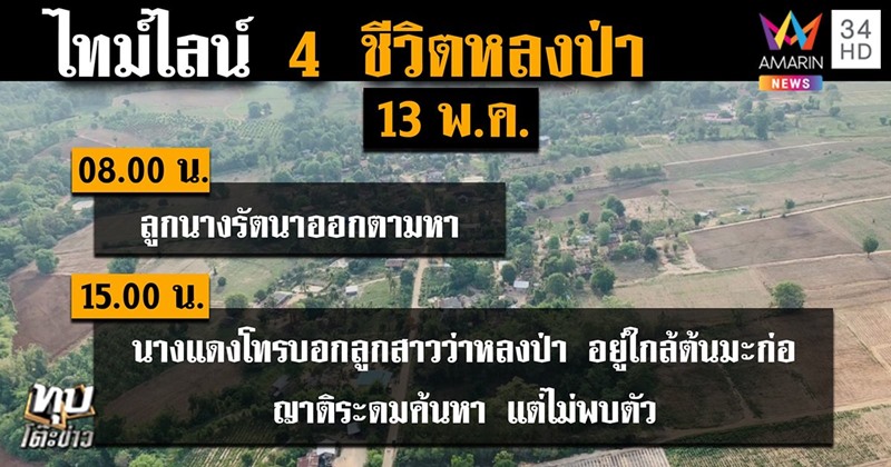 ข่าวคนหลงป่า