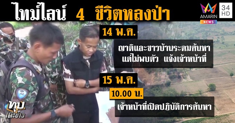 ข่าวคนหลงป่า