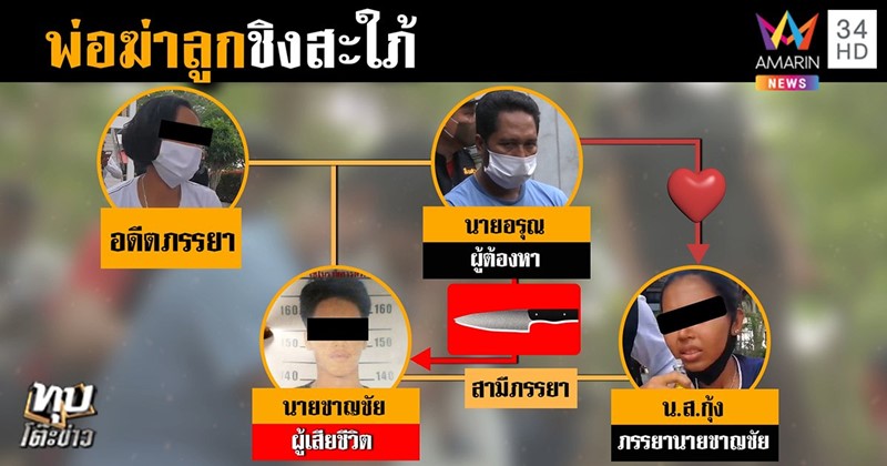 คดีพ่อผัวข่มขืนลูกสะใภ้