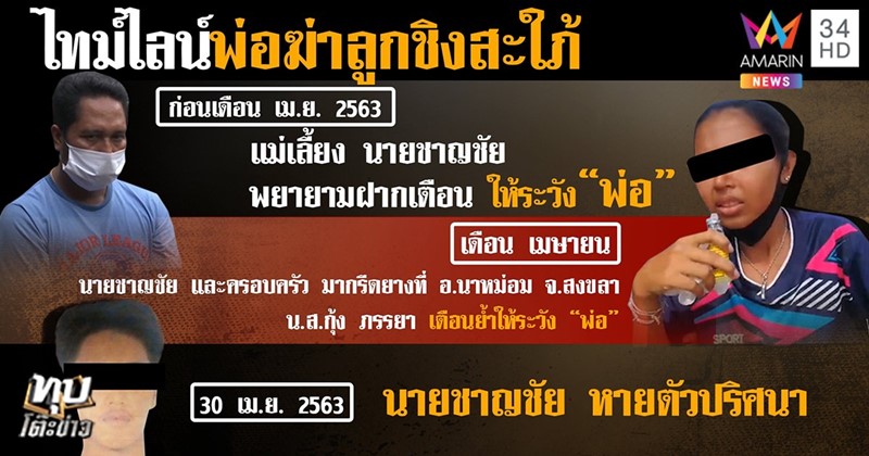 คดีพ่อผัวข่มขืนลูกสะใภ้