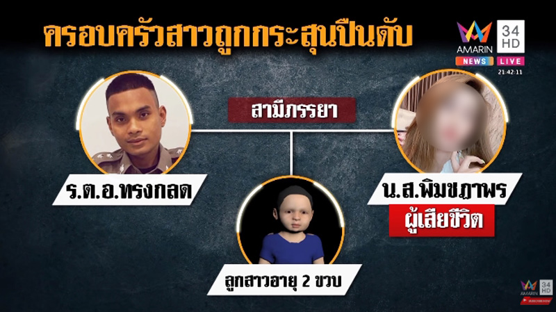 ข่าวผู้กองบอย น้องปูนิ่ม