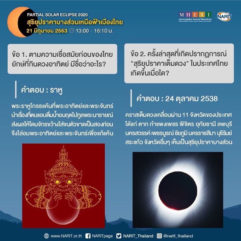 สุริยุปราคาบางส่วน