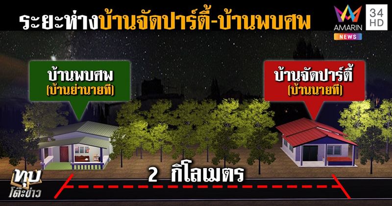 ข่าวเด็ก ม.6 ตายปริศนา