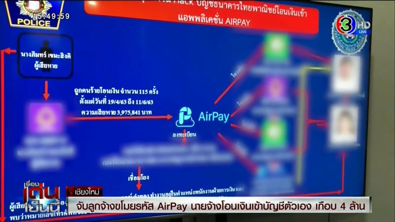 พนักงานบัญชียักยอกเงิน