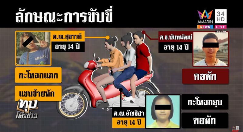 เด็ก 14 ขี่มอเตอร์ไซค์ซ้อนสามชนฟุตปาธ