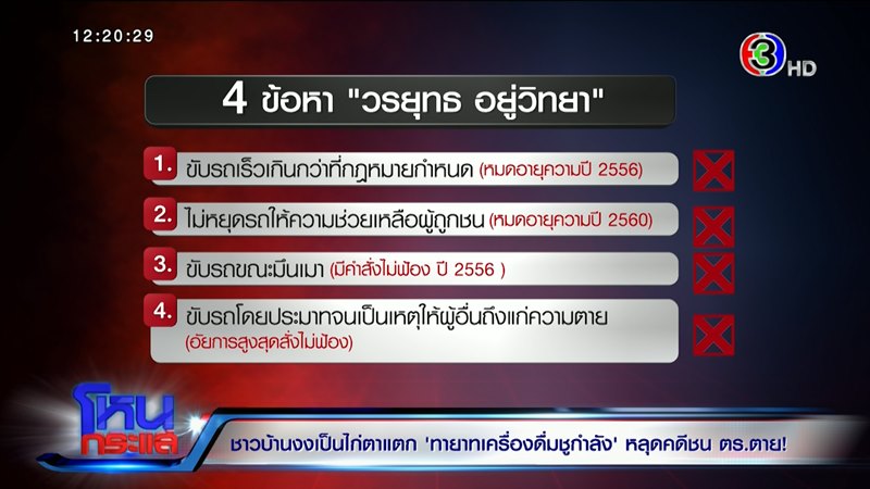 คดีบอสทายาทกระทิงแดง