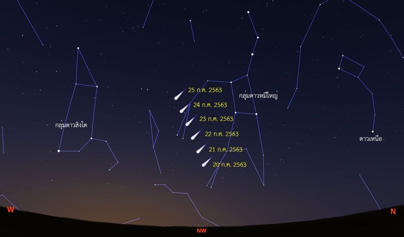 ดาวหางนีโอไวส์