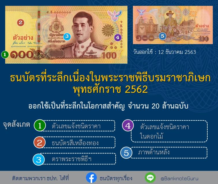 วิธีแยกธนบัตร 100 กับ 1000
