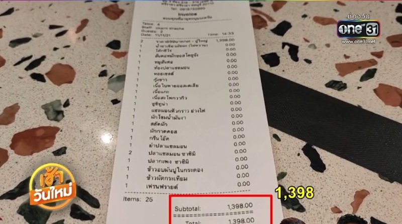 ชิ่งค่าบุฟเฟ่ต์