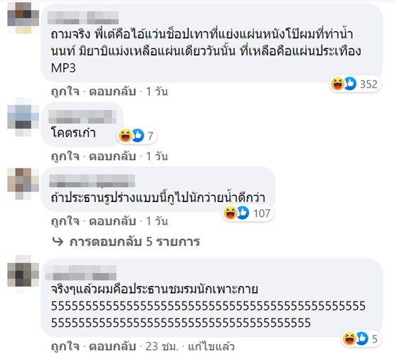 มงคลกิตติ์ สุขสินธารานนท์