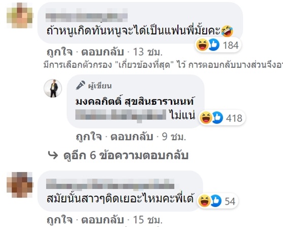 มงคลกิตติ์ สุขสินธารานนท์