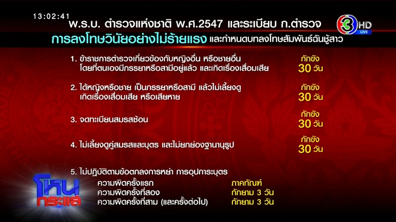 จอย เมียหลวงบุกงานแต่ง โหนกระแส