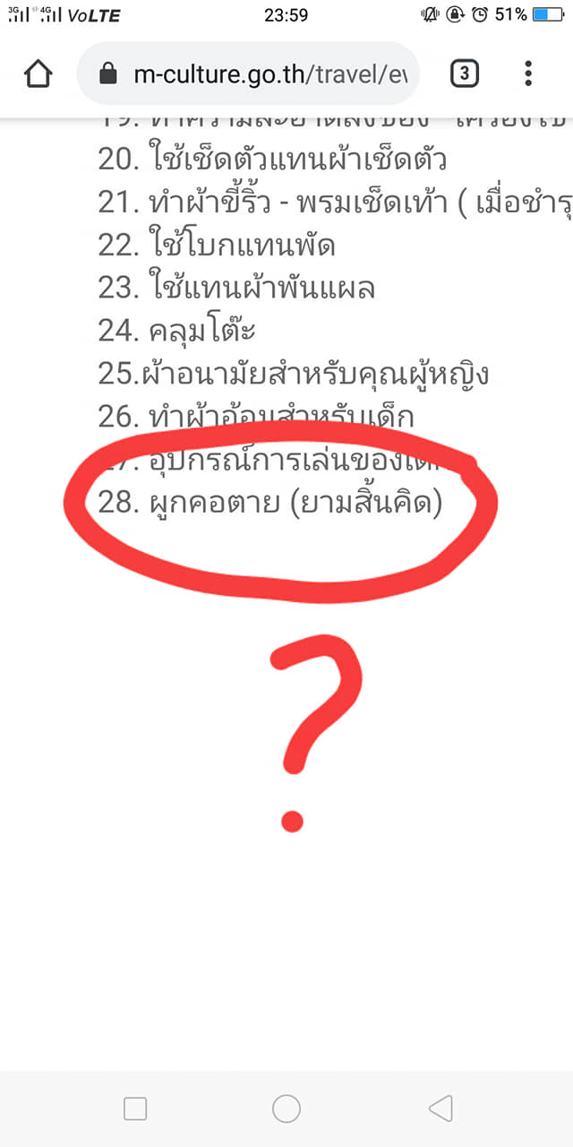 ข้อมูลผ้าขาวม้าในกระทรวงวัฒนธรรม