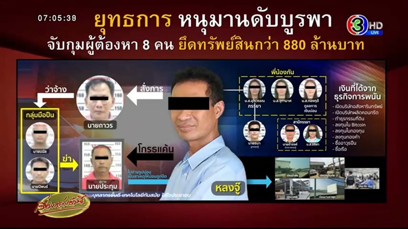 หลงจู๊สมชาย