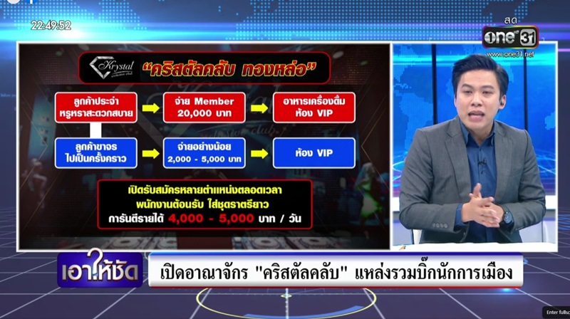 ข่าว Krystral Club Thonglor