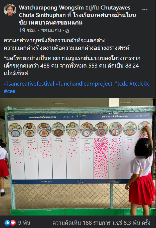 อาหารกลางวัน