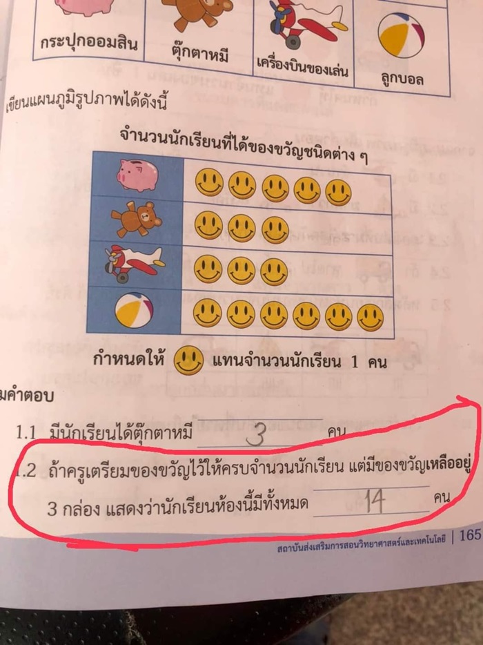 โจทย์คณิตศาสตร์