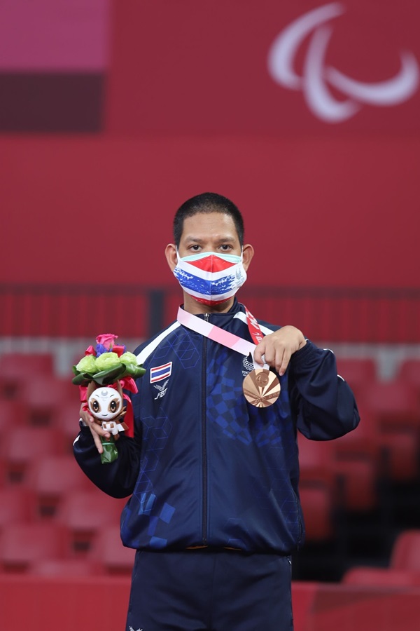 รุ่งโรจน์ ไทยนิยม