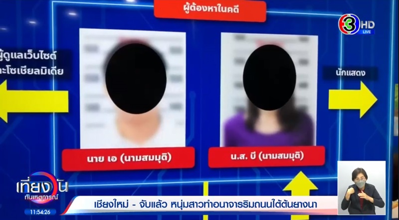 หนุ่มสาวถ่ายคลิปโป๊