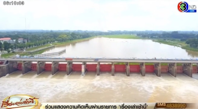 น้ำท่วม 2564