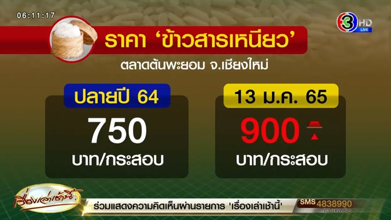 อาหารแพง