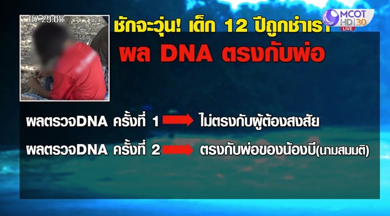 เด็ก 12 ท้อง