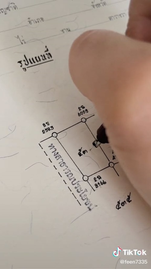 วาดแผนที่โฉนดที่ดิน