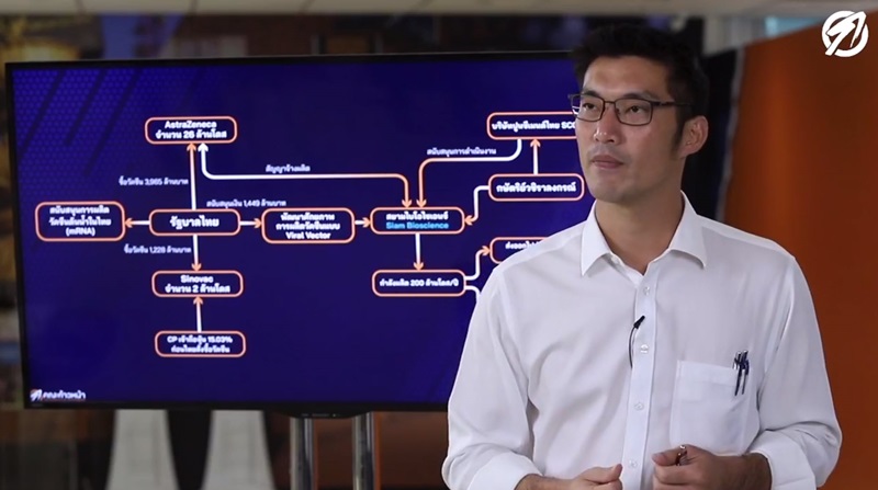 ธนาธร จึงรุ่งเรืองกิจ