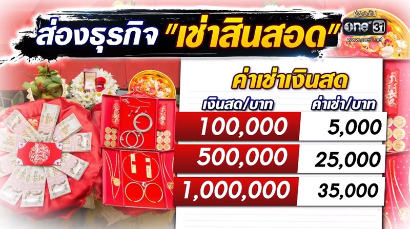 เช่าสินสอด