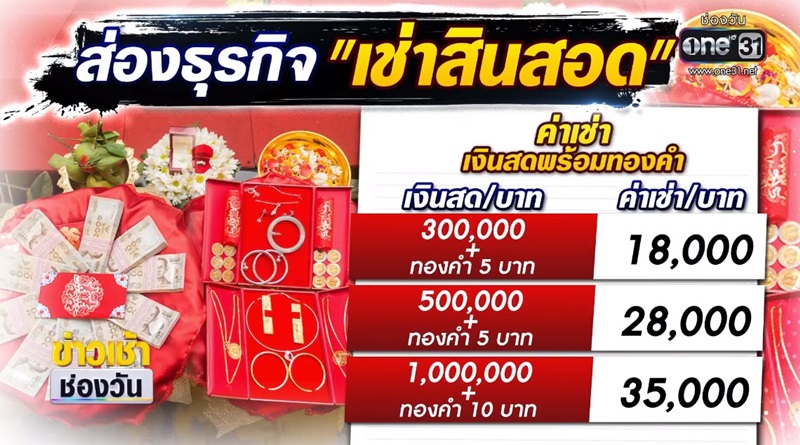 เช่าสินสอด