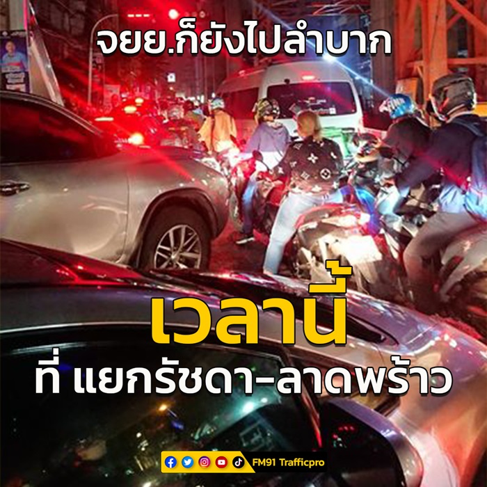 น้ำท่วมกรุงเทพ