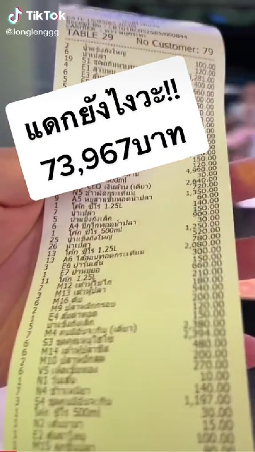 หมูกระทะคนรวย