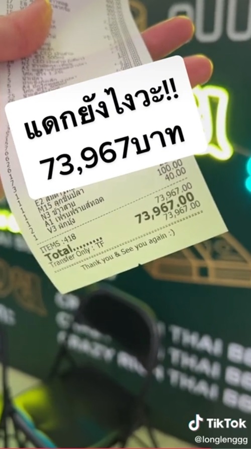 หมูกระทะคนรวย