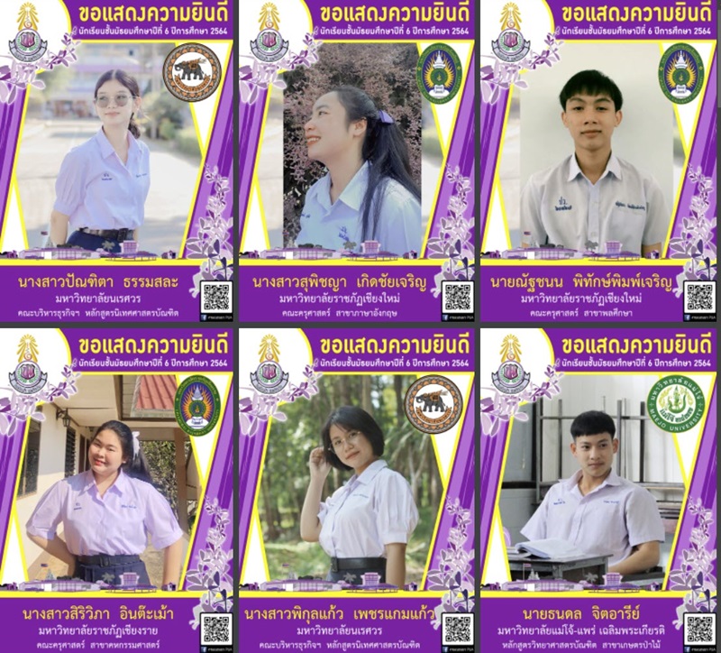โรงเรียนปัว