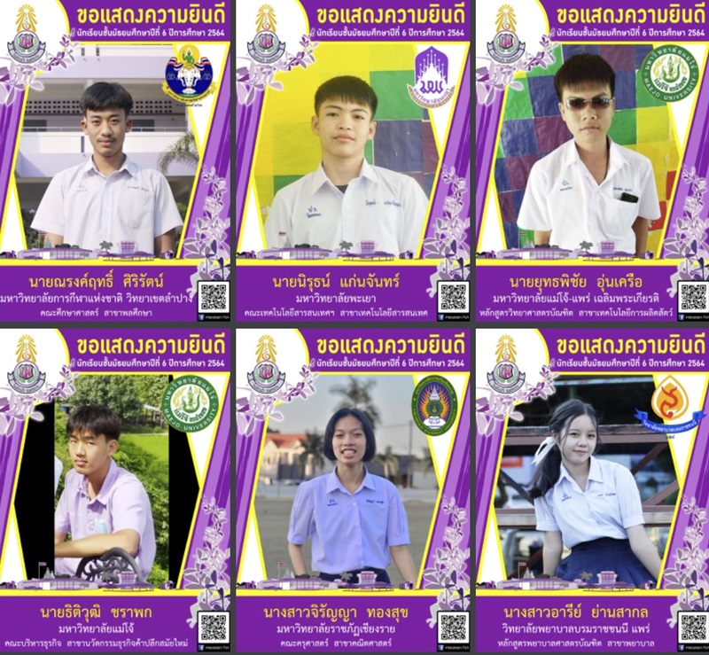 โรงเรียนปัว