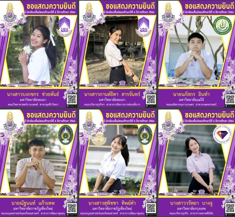 โรงเรียนปัว