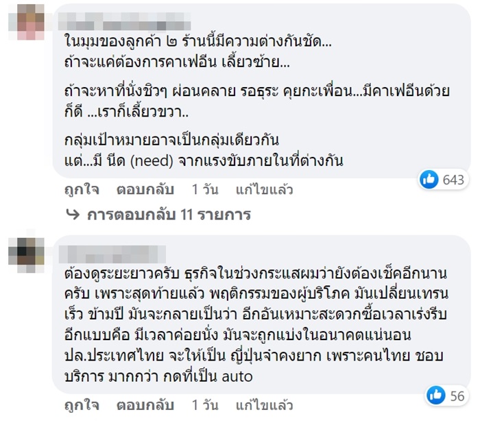 ธุรกิจร้านกาแฟ