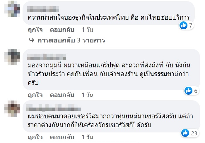 ธุรกิจร้านกาแฟ