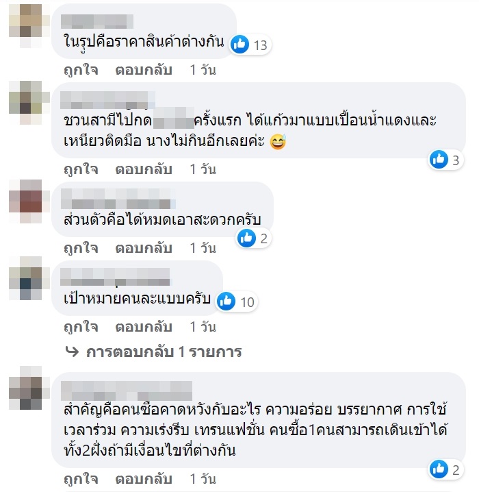 ธุรกิจร้านกาแฟ