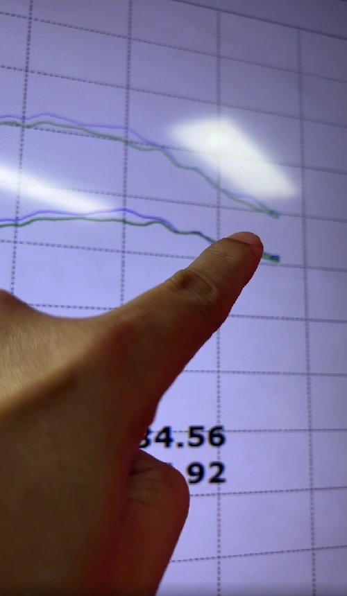 สายรัดประหยัดน้ำมัน