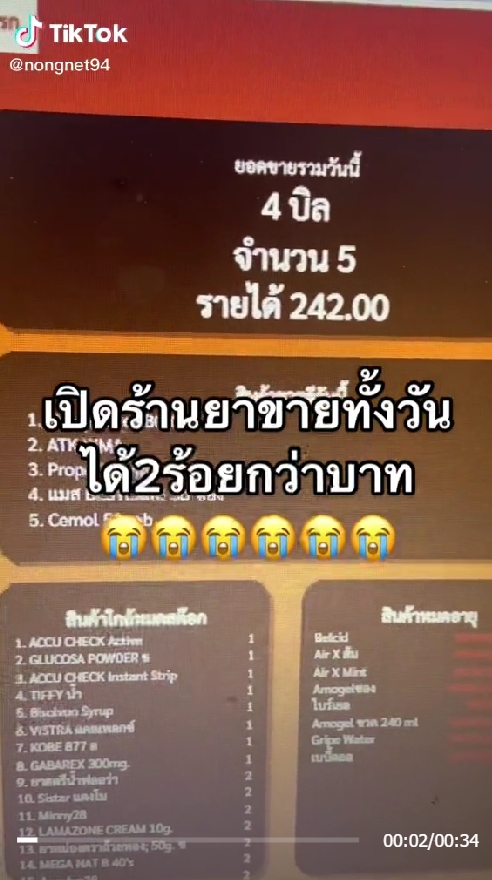 เภสัชกรขายของตลาดนัด