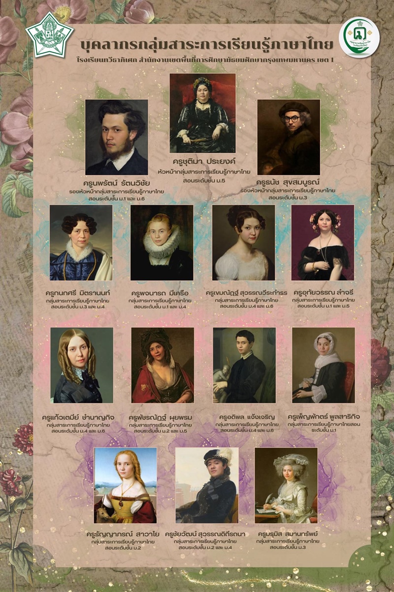  รูปติดบอร์ดครูภาษาไทย