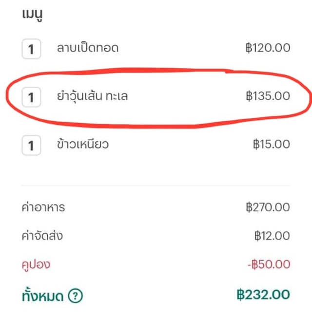 อาหารแพง