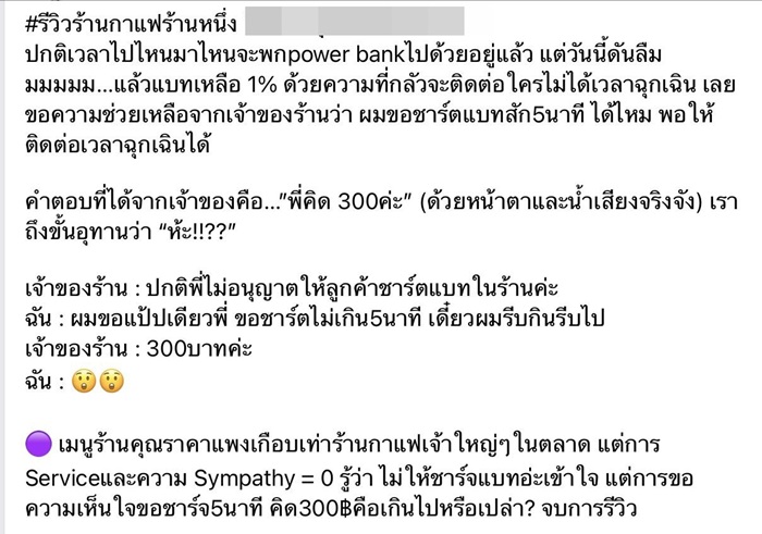 รีวิวร้านกาแฟ