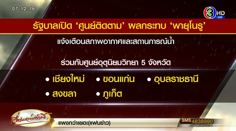 พายุโนรู