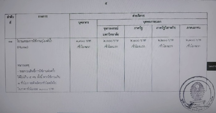 โตโน่ ภาคิน
